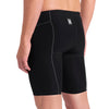 Arena Mens Powerskin Impulso Jammer - Black Teal