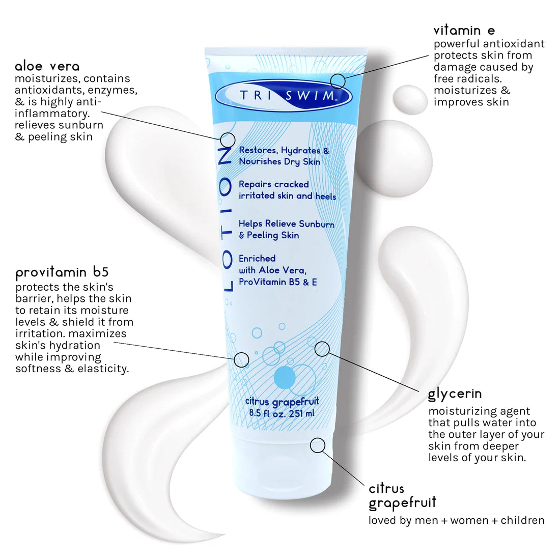 Tri Swim Body Lotion 251ml