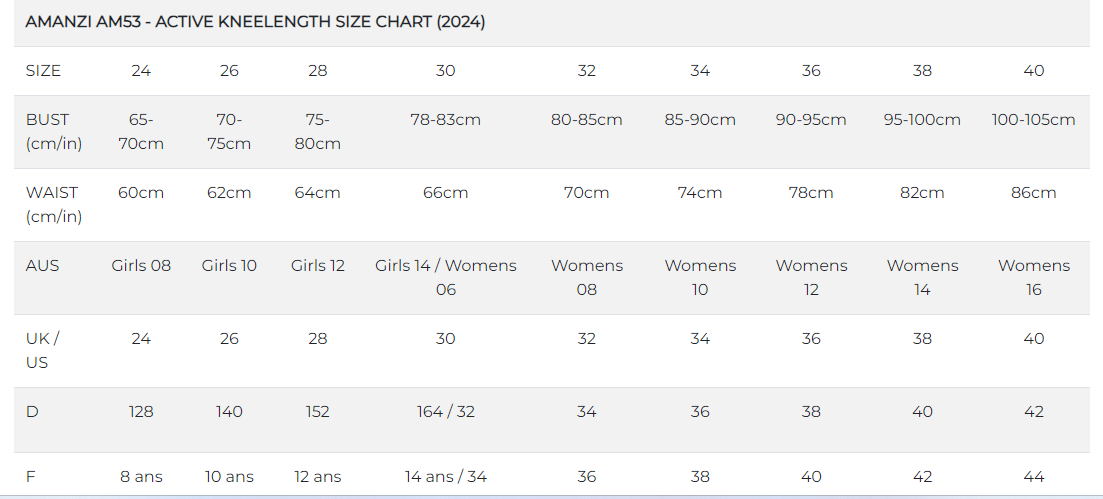 Amanzi Womens Kneelength - Aquaflora