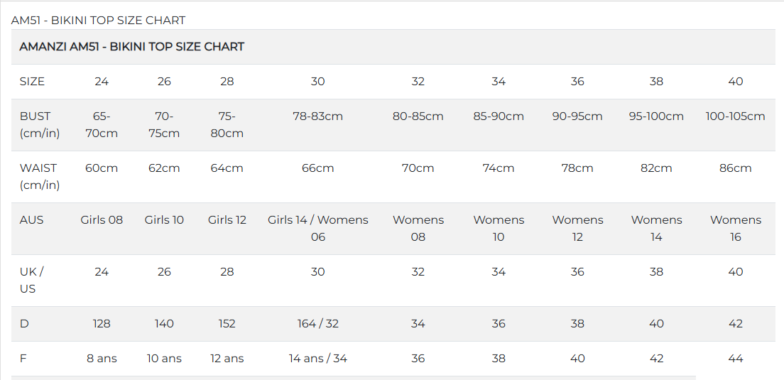 Amanzi Ladies Sports Two Piece - Lagoona/Black