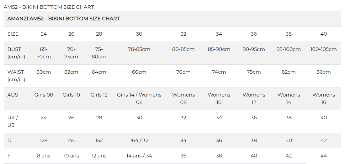 Amanzi Ladies Sports Two Piece - Lagoona/Black