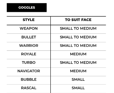 Engine Weapon Goggles - Clear Orange