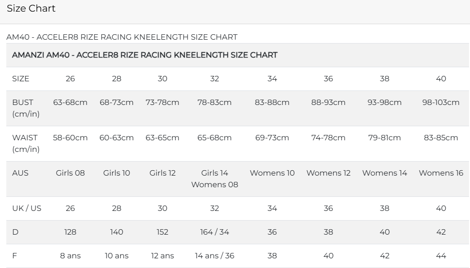 Amanzi Womens Accerer8 RIZE Racing Kneeskin  - Jet/Spearmint