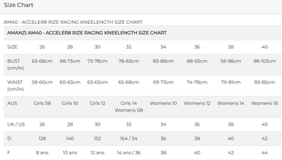 Amanzi Womens Accerer8 RIZE Racing Kneeskin  - Jet/Spearmint