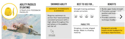 Finis Agility Paddles (Strapless) - Floating