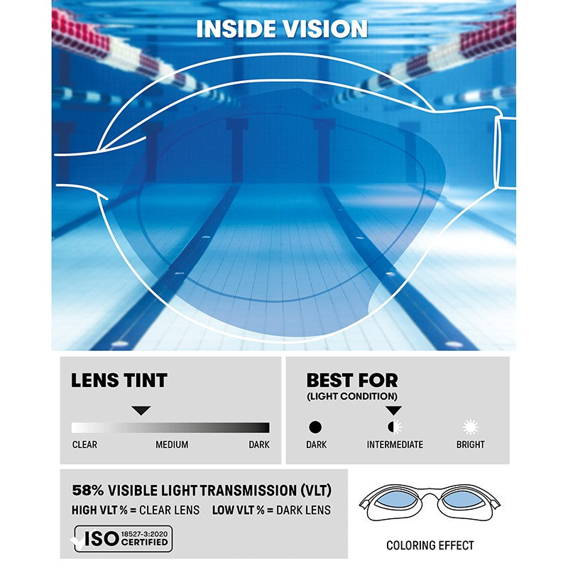 Arena Air Sonic Goggles - Blue Blue