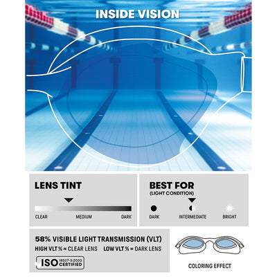 Arena Air Sonic Goggles - Blue Blue