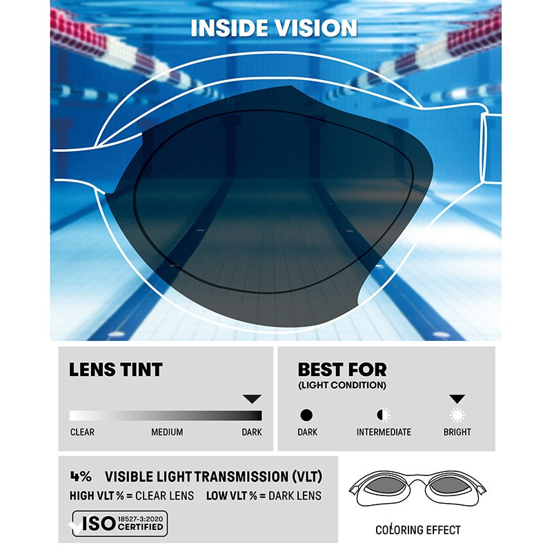 Arena Air Sonic Mirror Goggles - Emerald Peacock