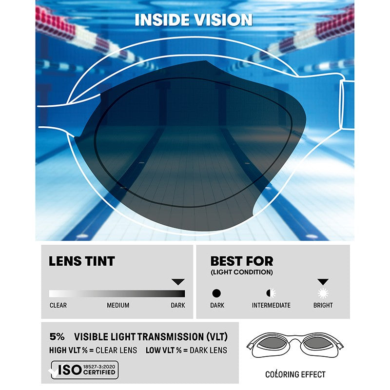 Arena Air Sonic Mirror Goggles - Blue White