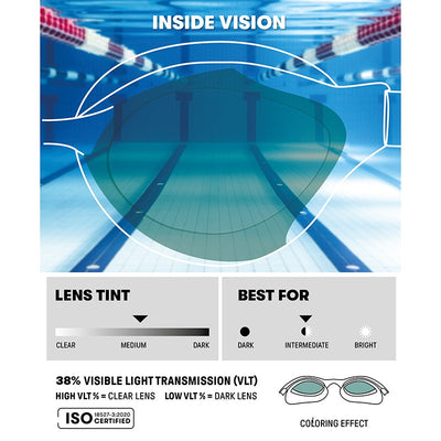 Arena Air Sonic Mirror Goggles - Gold White