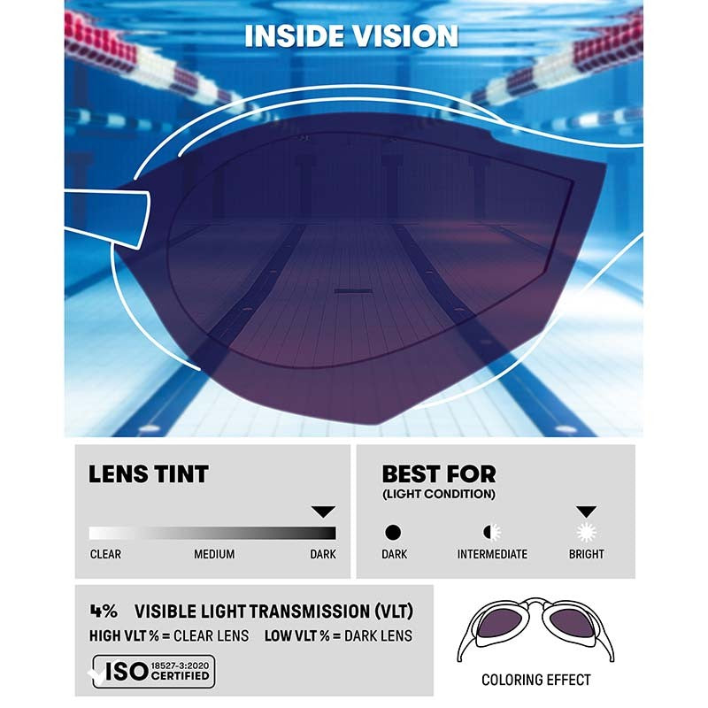 Arena Cobra Core SWIPE Mirror Goggles (Outdoors)- Emerald Plum Black