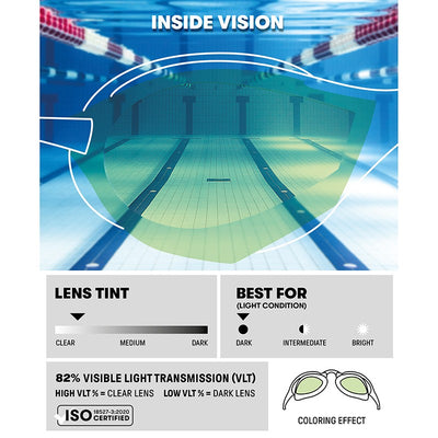 Arena Cobra Edge Swipe Mirror Goggle - Yellow Copper black
