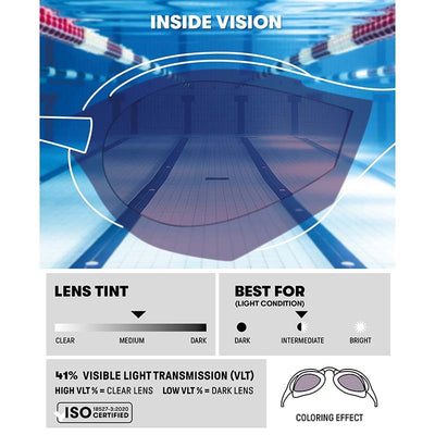 Arena Cobra Core Swipe Mirror Goggles - Violet Coral