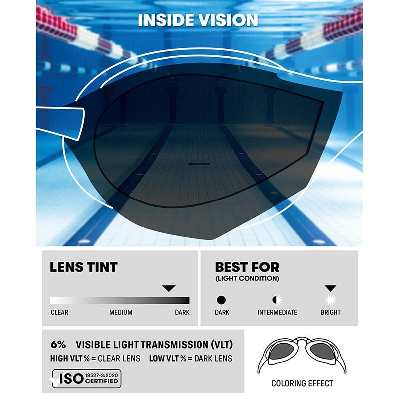 Arena Cobra Ultra SWIPE Mirror Goggles (Outdoors) - Silver Blue