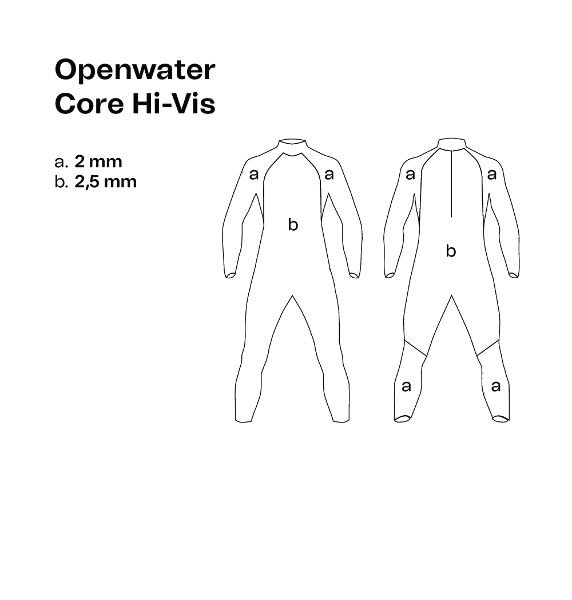 Orca Mens Open Water Core Hi Vis Wetsuit